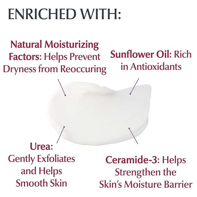 Eucerin Roughness Relief  Cream UREA ENRICHED 45G