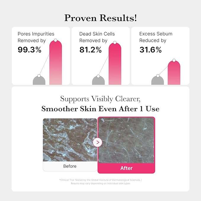 medicube PDRN Jelly to Foam Cleanser 200ML