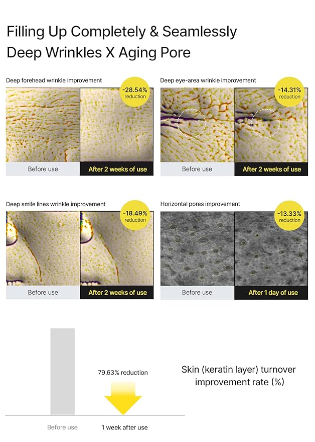 celimax The Vita A Retinal Shot Tightening Booster | 0.1% Retinal